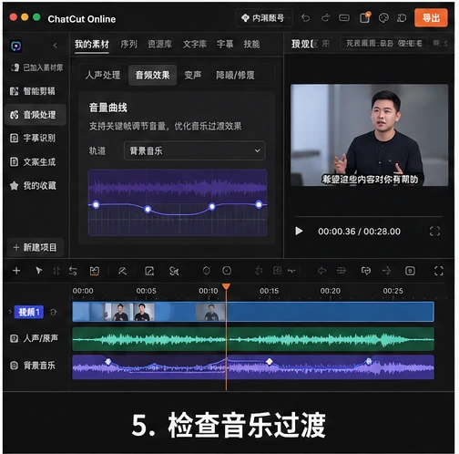 AutoCut 时间线上的背景音乐音量曲线与过渡检查
