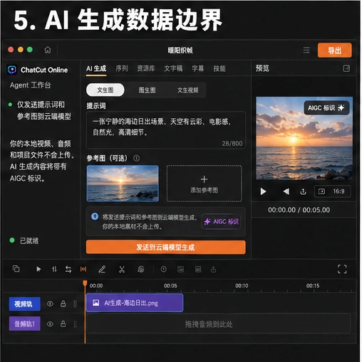 视频剪辑会上传素材吗？AutoCut 本地存储与隐私边界